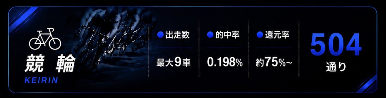 競輪比較