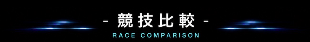 競技比較