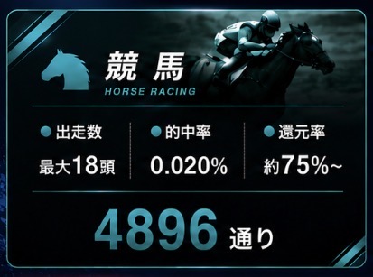競馬