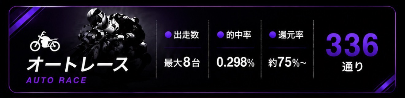 オートレース比較