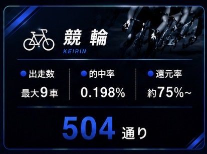 競輪