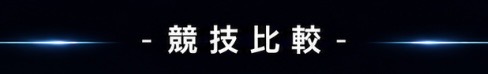 競技比較